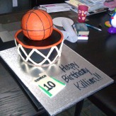 Basketball Birthday